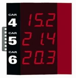 SCX-Digital, Erweiterungsmodul Chronometer