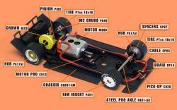 Slot.it 1/32, Porsche 962KH, Nr.17, Spa 1986