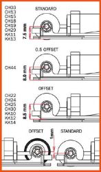 Slot.It 1/32, Motor-/Achshalter Anglewinder 'Offset/Flat'