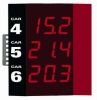 SCX-Digital, Erweiterungsmodul Chronometer