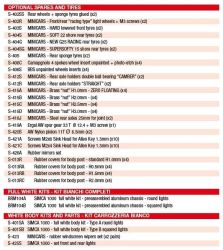 BRM 1/24, Simca 1000, Nr.52, BRM125