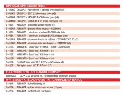 BRM 1/24, Alfa GTA 1300, Nr.77