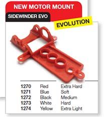 NSR, Motorhalter SW Evolution (schwarz/medium), 1 Stk.