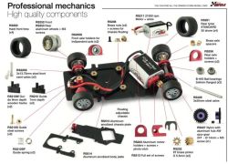 RevoSlot 1/32, Mazda RX-7, Nr.7, Daytona 1977, RS0279