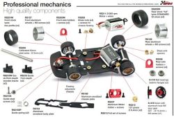 RevoSlot 1/32, Porsche 911 GT1, Bausatz 'White Kit', RS0065