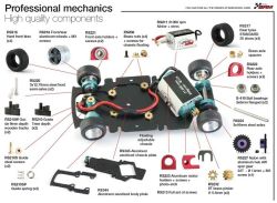 RevoSlot 1/32, Datsun 510, Nr.8, RS0304