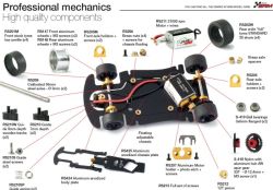 RevoSlot 1/32, Porsche Kremer K8, Nr.2, RS0329
