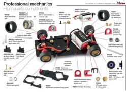 RevoSlot 1/32, Porsche 934, Nr.8, RS0332