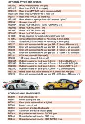 RevoSlot 1/32, Porsche 934, Nr.91, RS0290