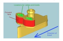 Slot.it, Leitkiel Racing B für Steckmontage, CH66